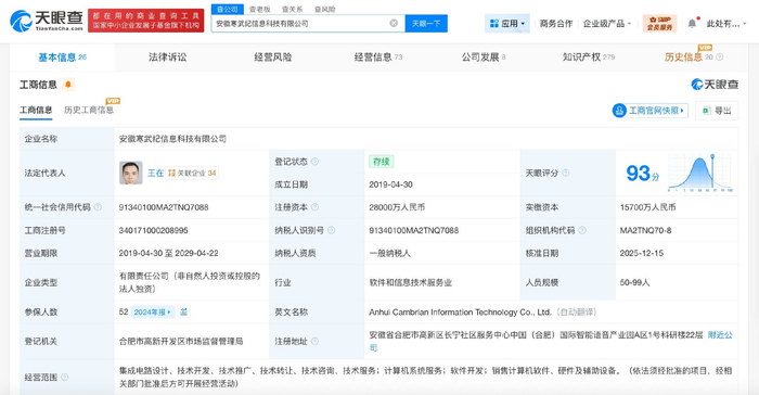 寒武紀子公司增資擴股與科技企業ROE驅動的敘事革新